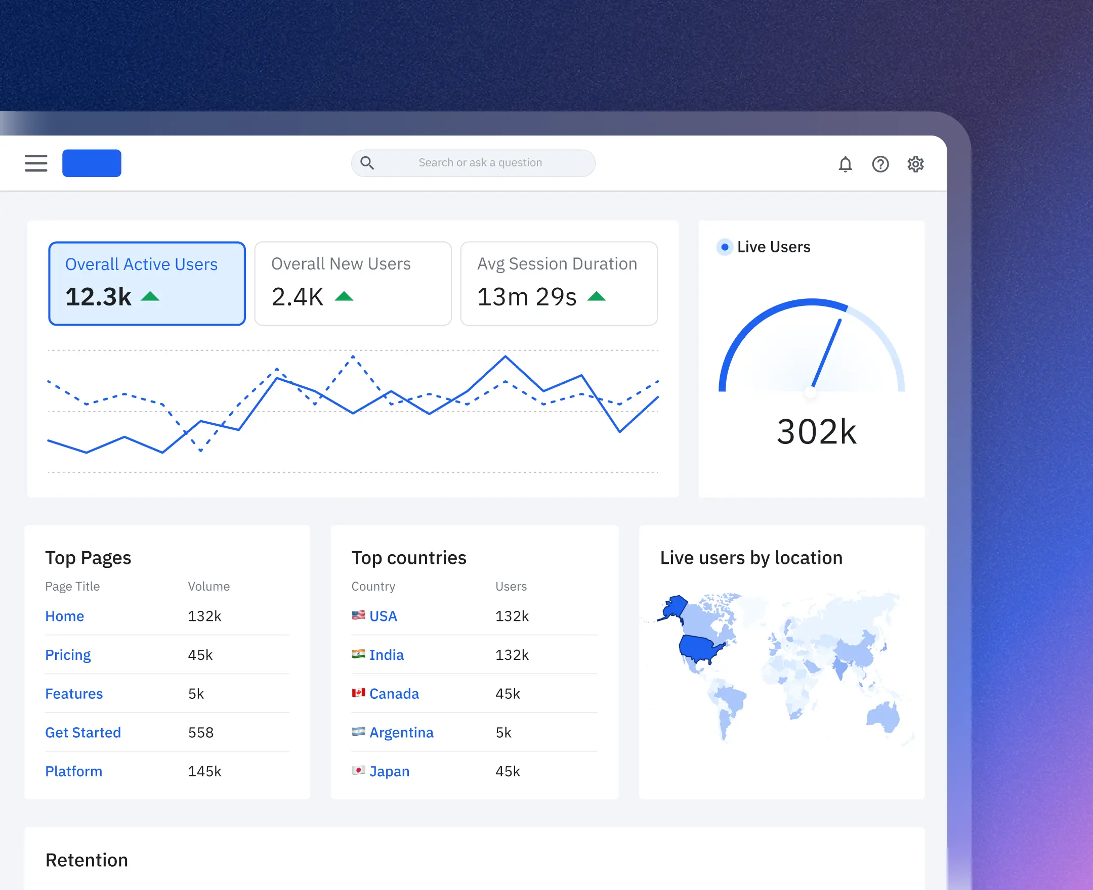 Why Amplitude Is the Go-To Product Analytics Platform for Modern Businesses (and Why I Recommend It)